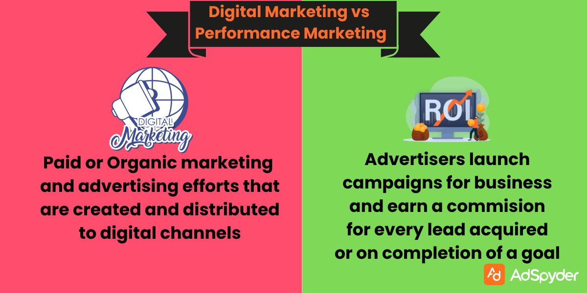 digital marketing vs performance marketing