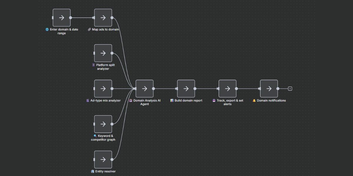 How it works illustration