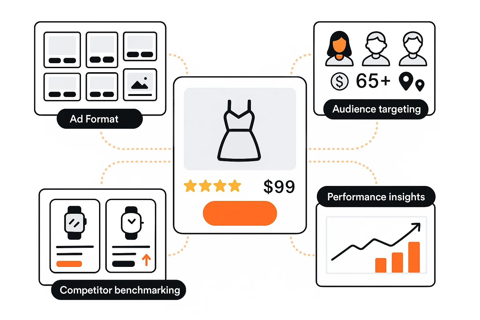 Google Ad Spy Preview