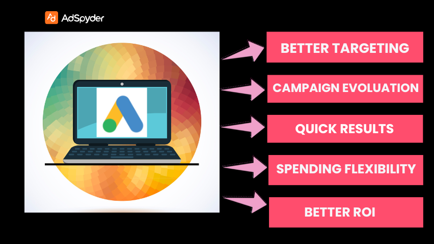 Benefits Of Google Ads For Business