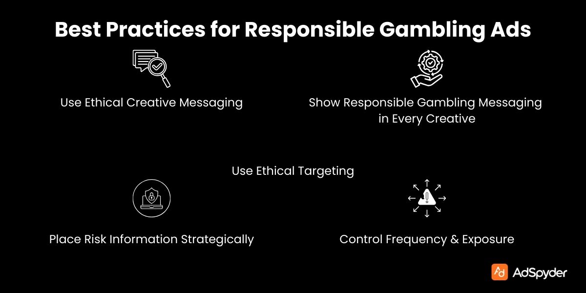 Best Practices for Responsible Gambling Ads