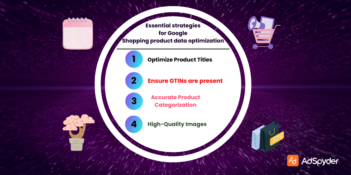 Essential strategies
for Google
Shopping product data optimization