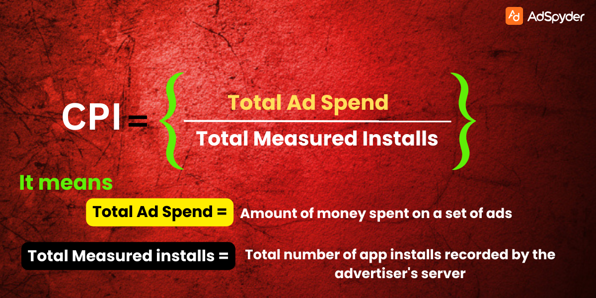 CPI on Instagram ads