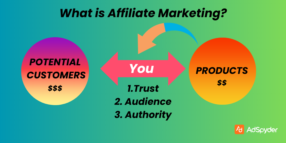 Setting the future of digital and social media marketing research ...