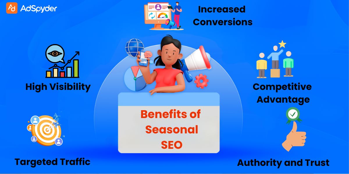 Benefits of Seasonal SEO