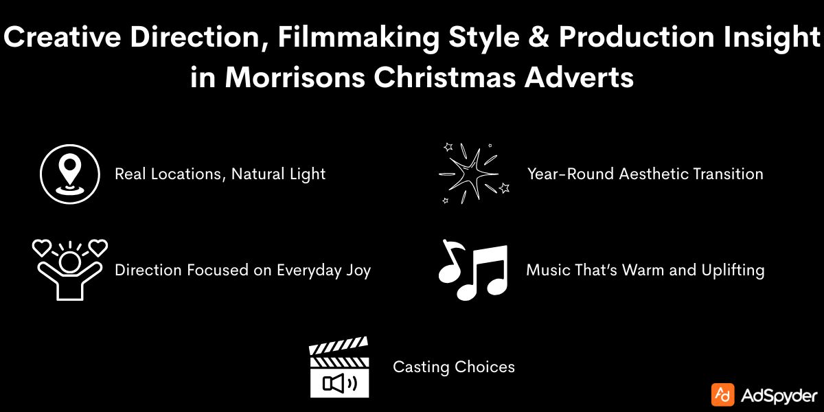 Creative Direction, Filmmaking Style & Production Insight in Morrisons Christmas Adverts