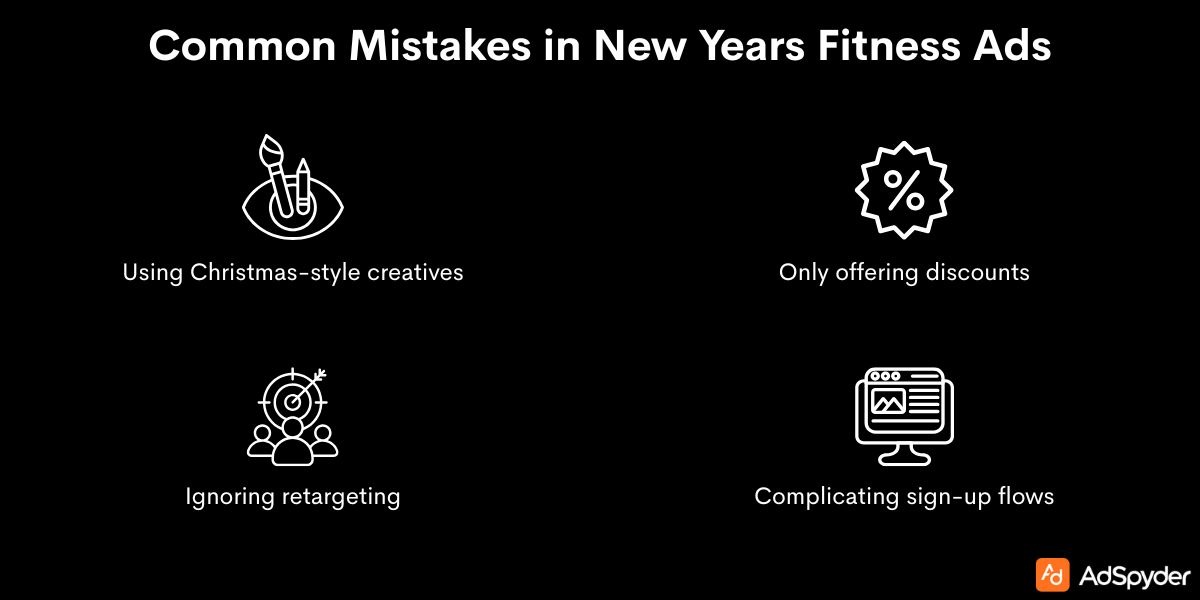 Common Mistakes in New Years Fitness Ads