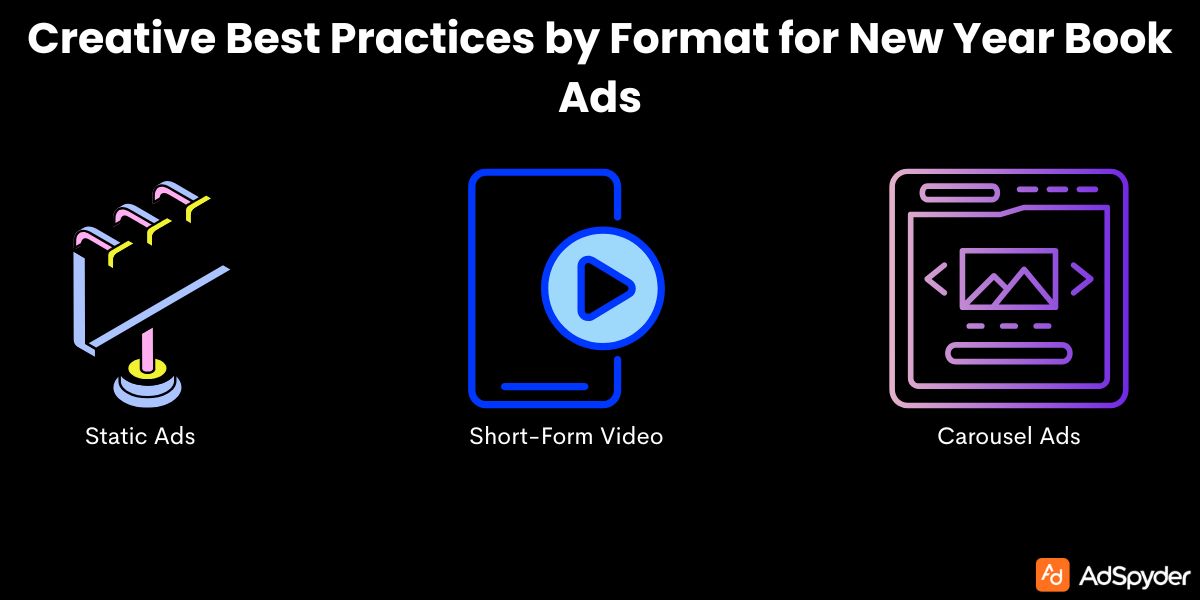Creative Best Practices by Format for New Year Book Ads