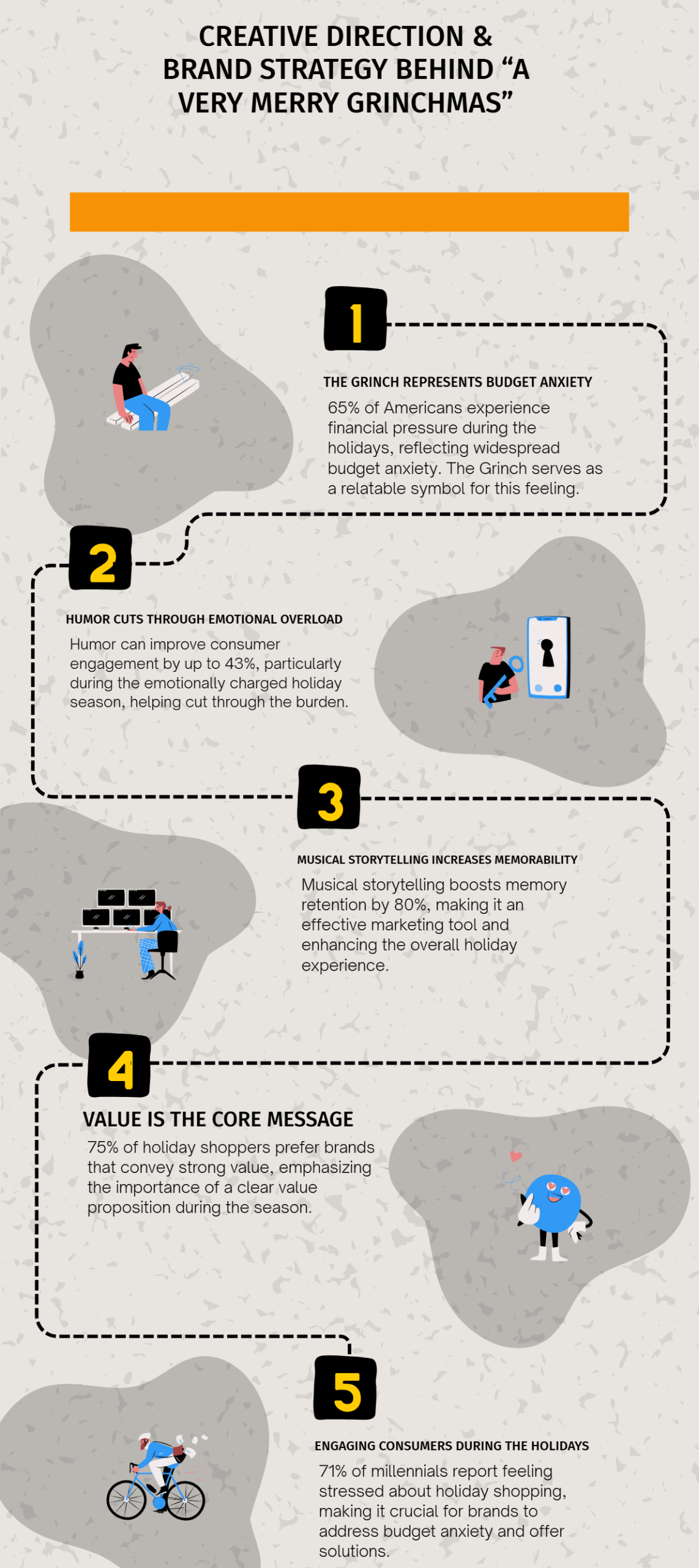 Creative Direction & Brand Strategy Behind “A Very Merry Grinchmas”
