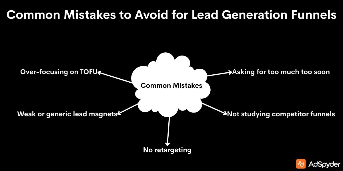Common Mistakes to Avoid for Lead Generation Funnels