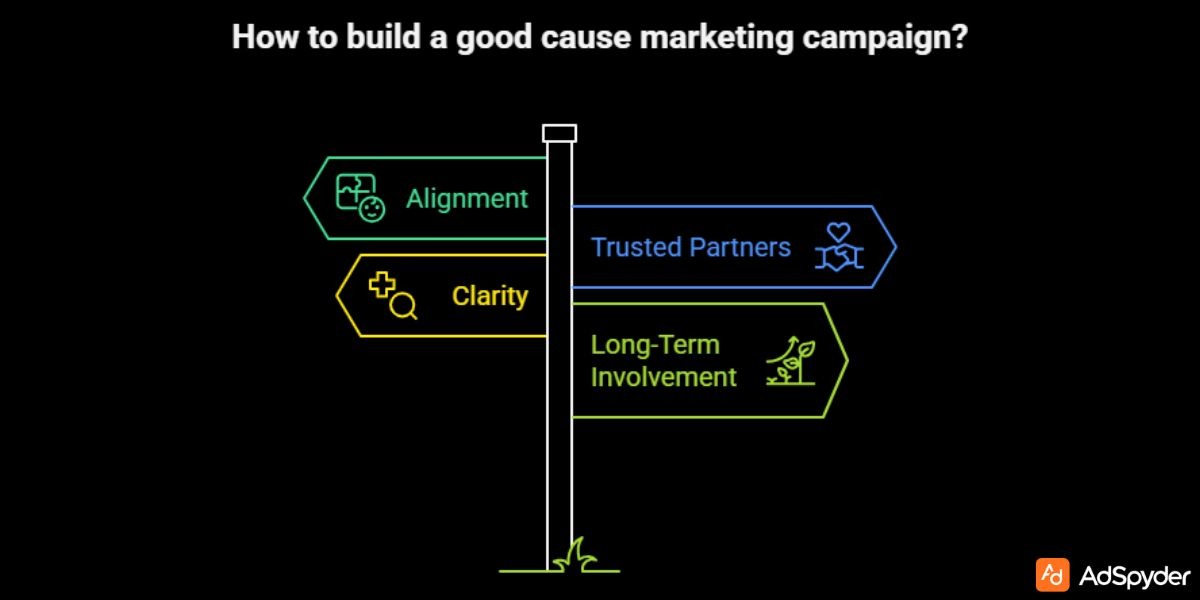 How to Build a Good Cause Marketing Campaign That Feels Real