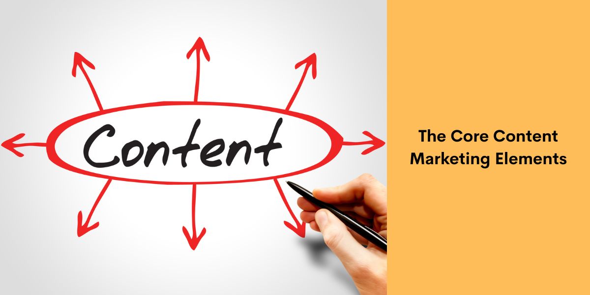 The Core Content Marketing Elements