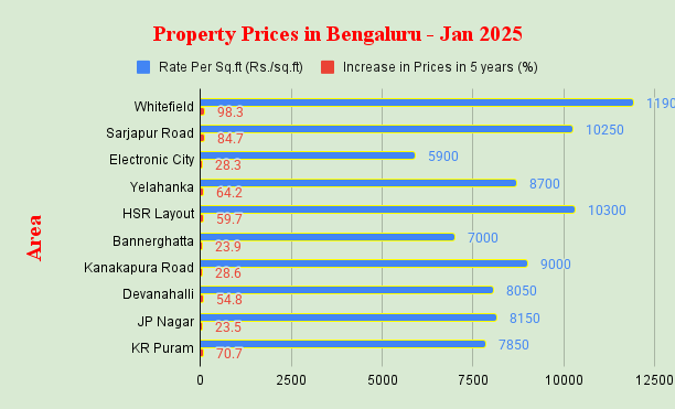 Identifying Your Target Audience