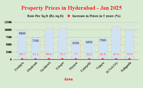 Defining Your Target Audience