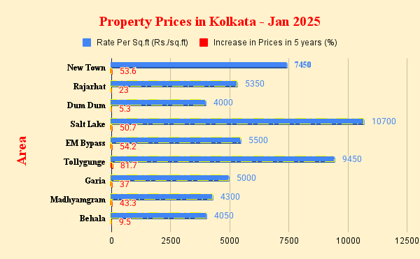 Finding the Right Audience for Your Business