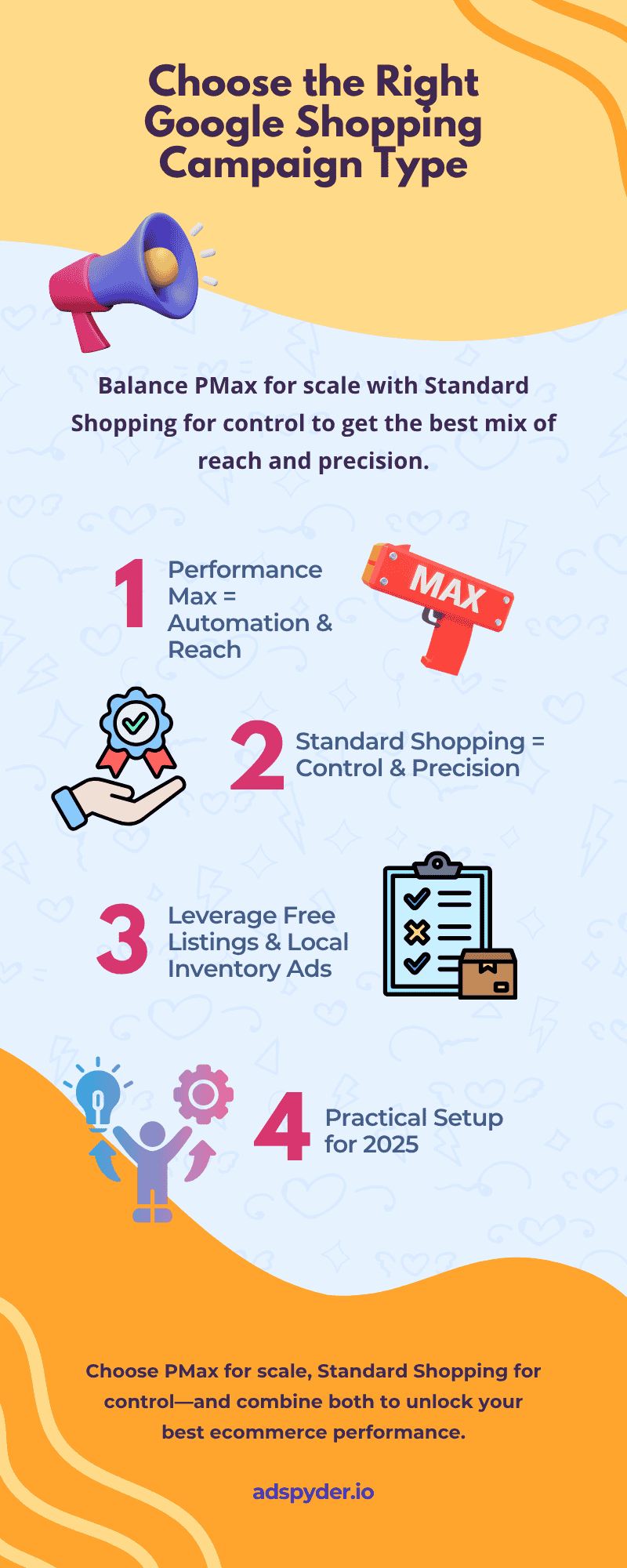 Choose the Right Campaign Type (Performance Max vs Standard)