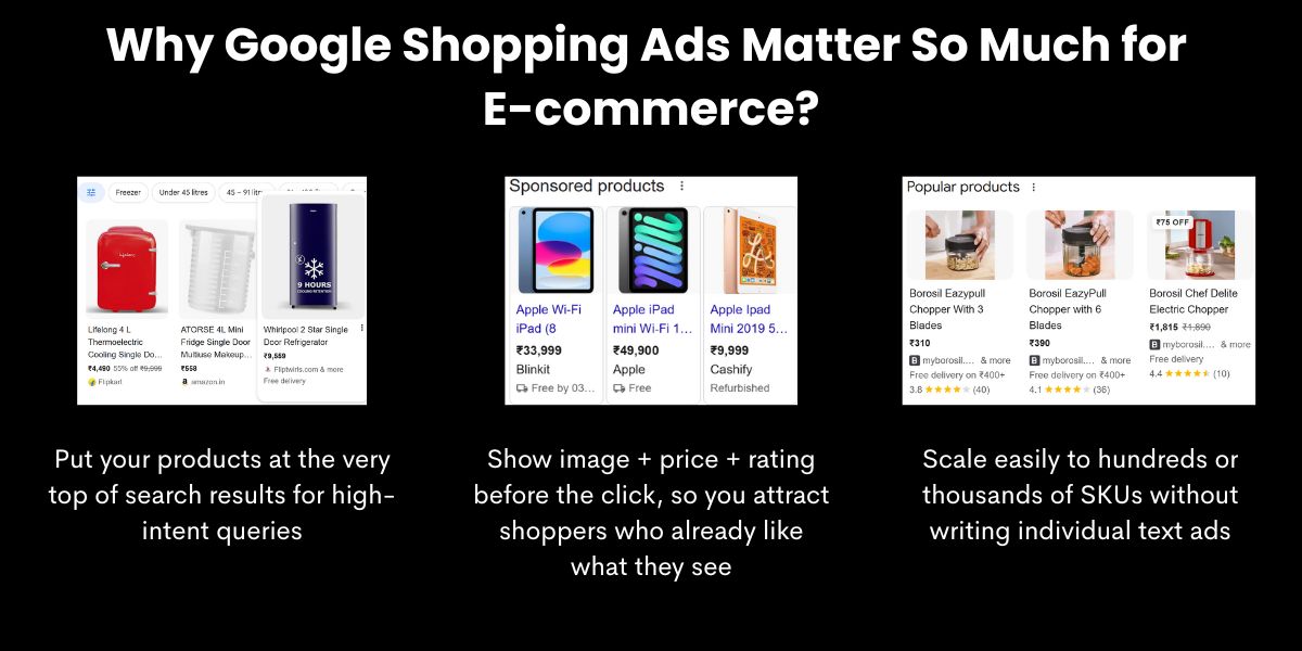 Why Google Shopping Ads Matter So Much for E-commerce