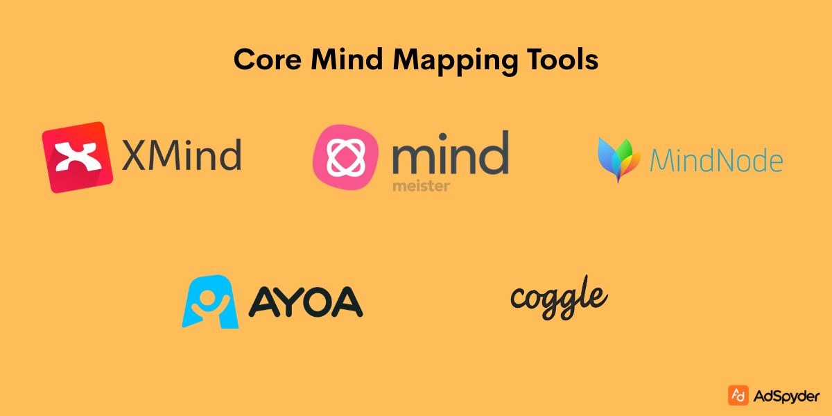Core Mind Mapping Tools for Black Friday