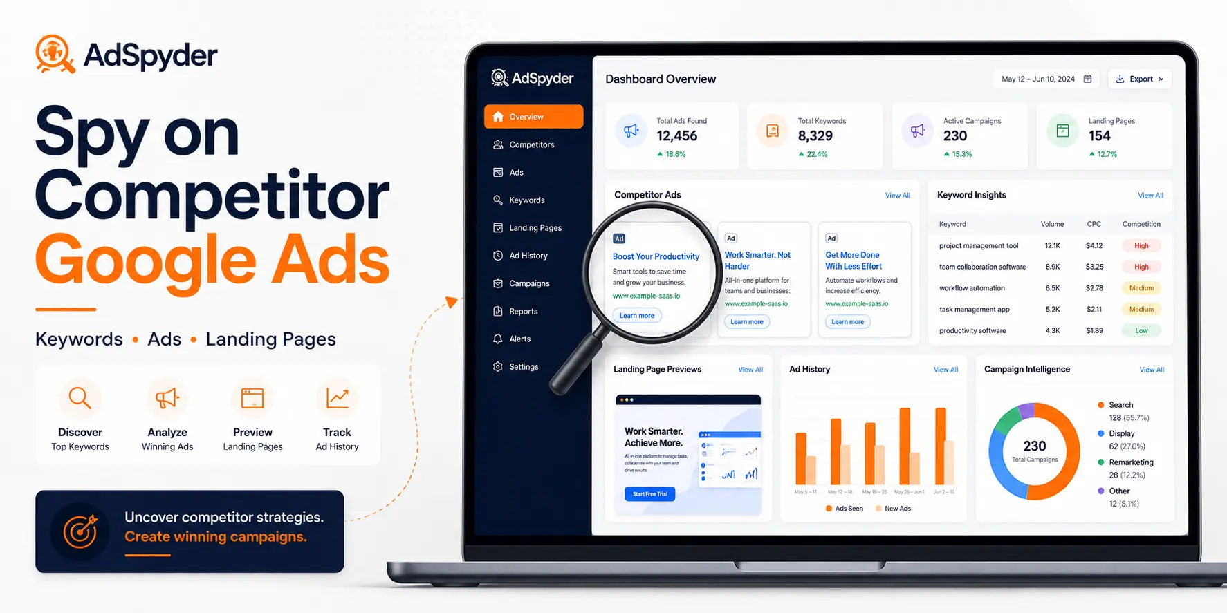 How to Spy on Competitor Google Ads