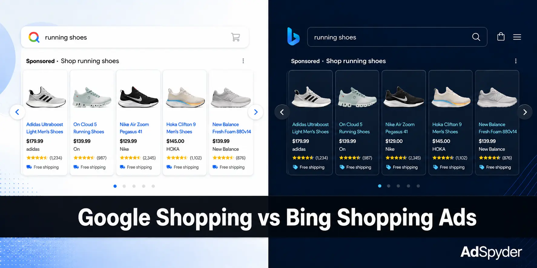 Google Shopping vs Bing Shopping Ads