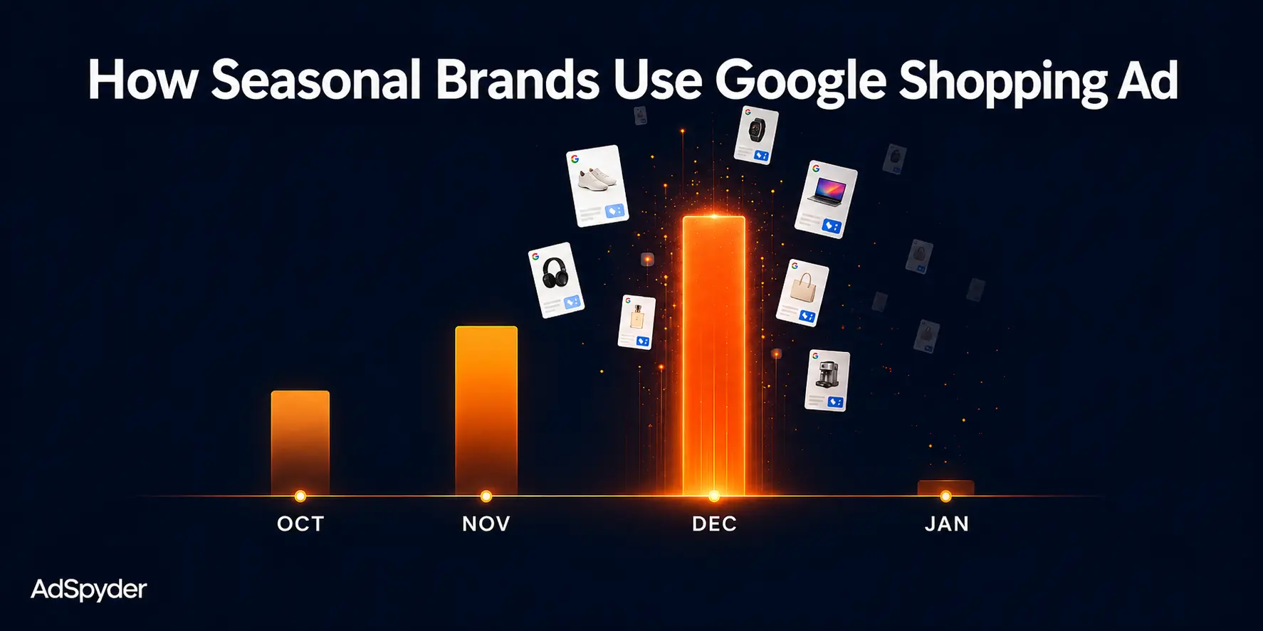 How Seasonal Brands Use Google Shopping Ads