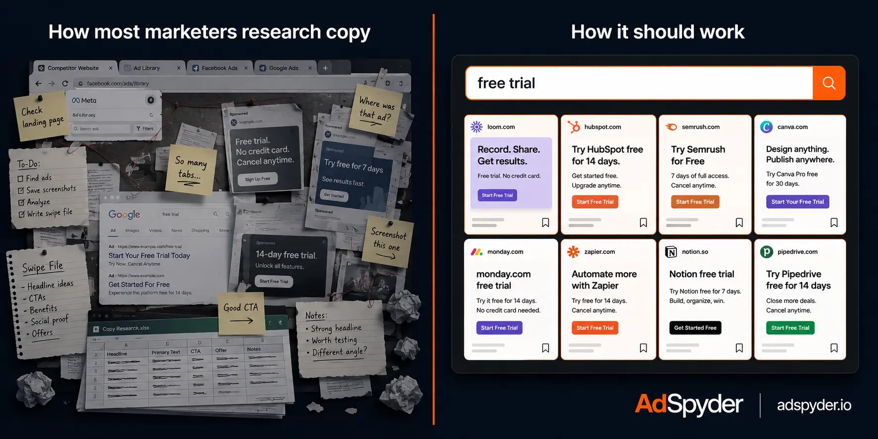 How to Use an Ad Library to Improve Your Ad Copy