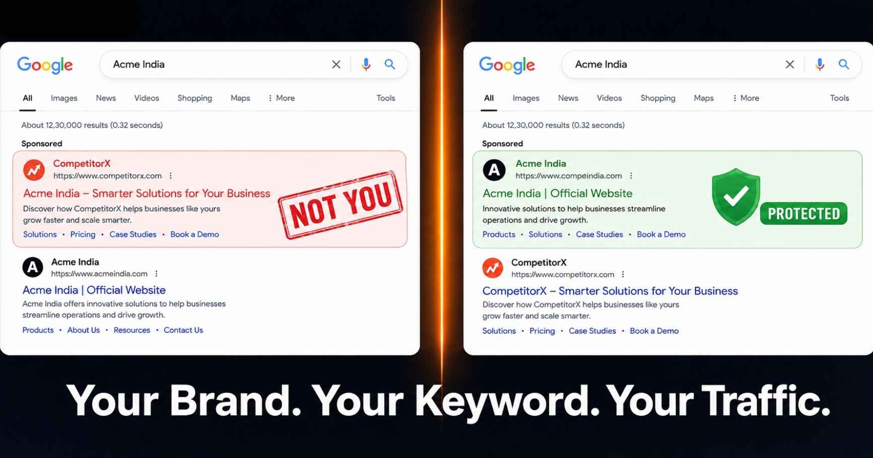 What to Do If a Competitor Is Bidding on Your Brand Keywords