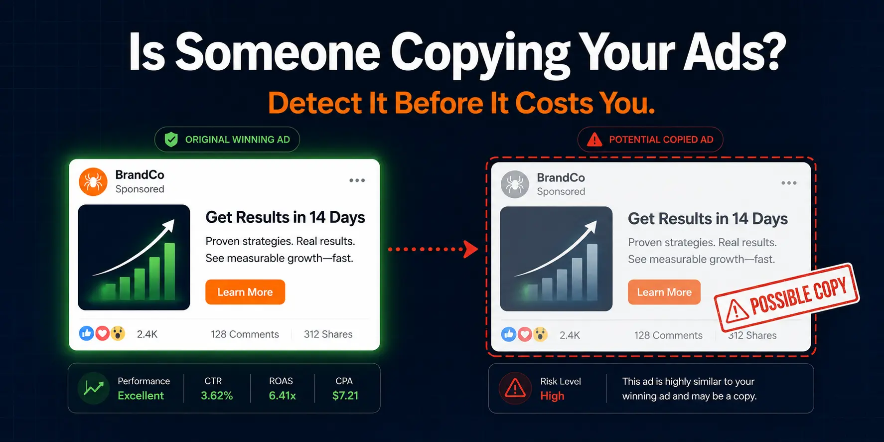 How to Find Out If Competitors Are Copying Your Ad Copy, Offers, and Landing Page Angles