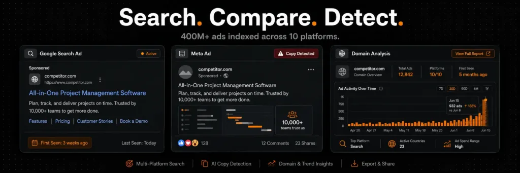 Search the Ad Archive Using Three Query Types