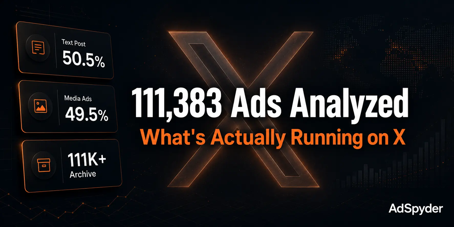 Twitter/X Ads: What Creative Formats Are Actually Running