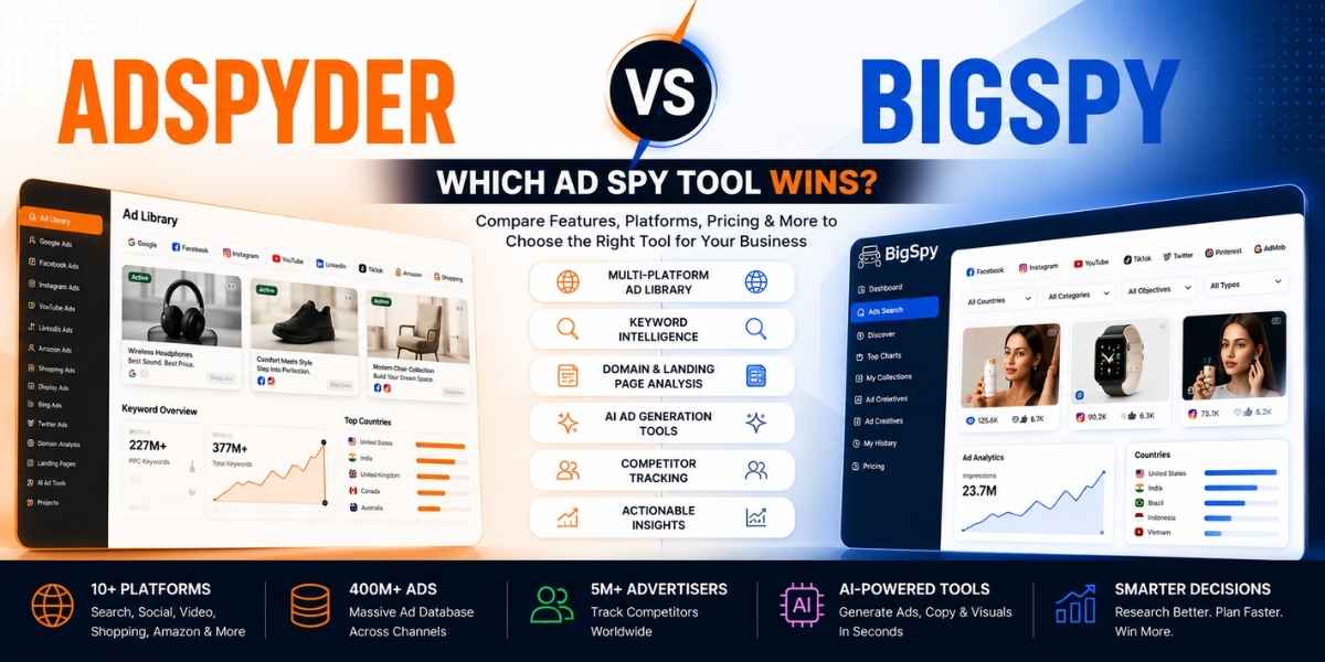 AdSpyder vs BigSpy