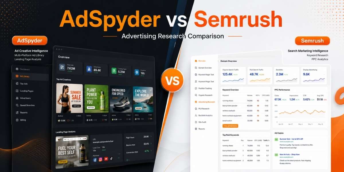 AdSpyder vs Semrush