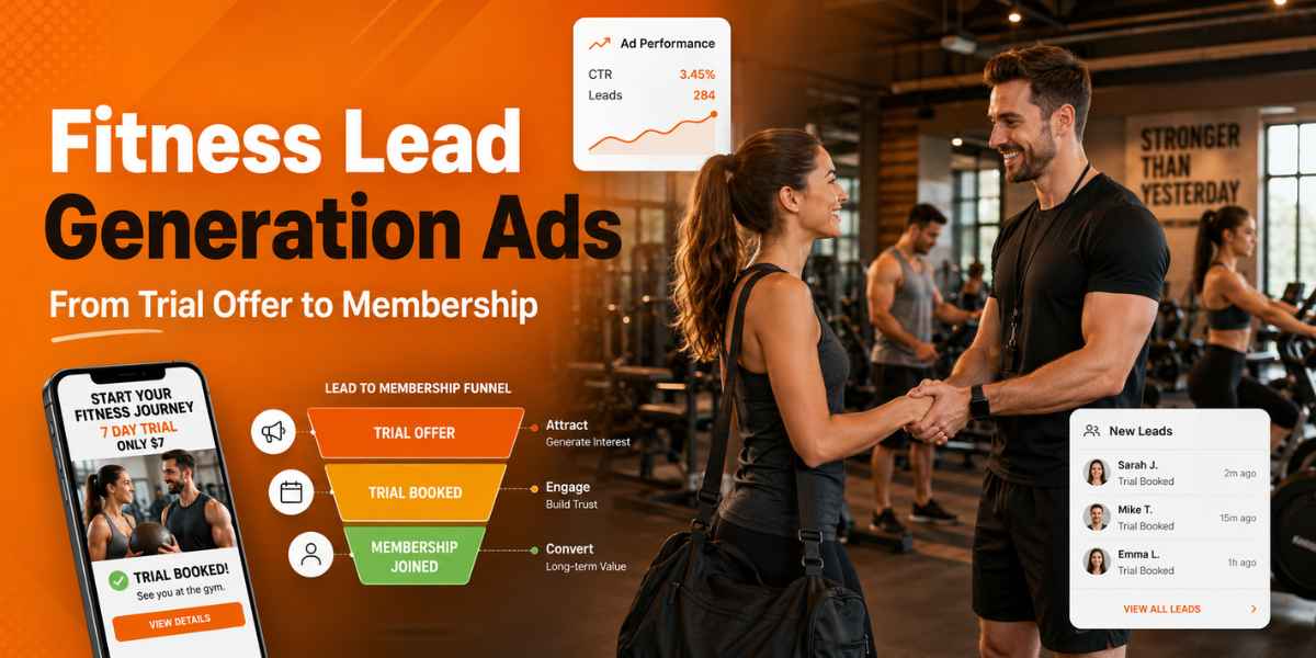 Gym and Fitness Lead Generation Ads