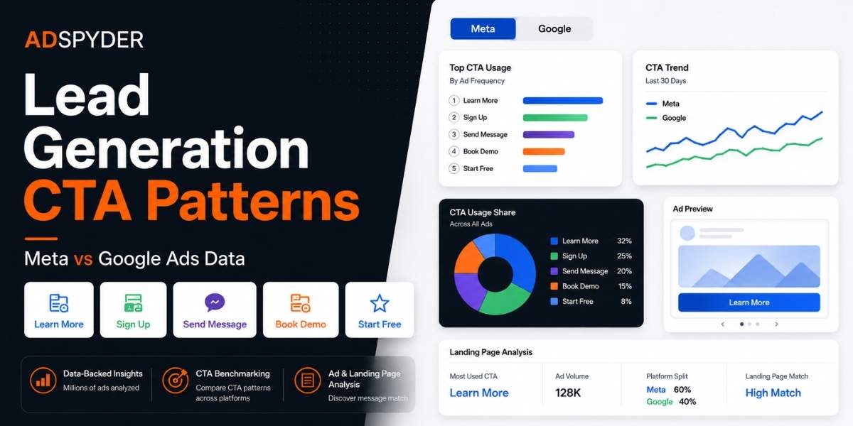 Lead Generation CTA Patterns