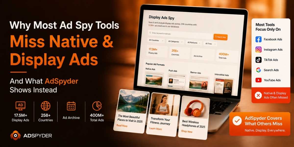 native display ad spy gap