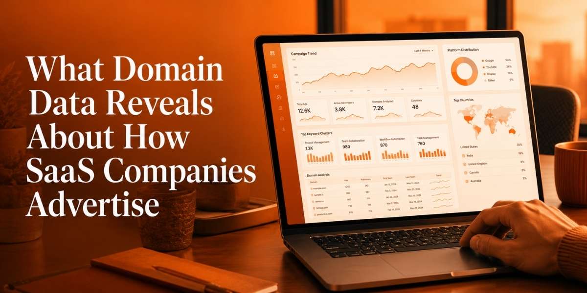 saas company advertising patterns