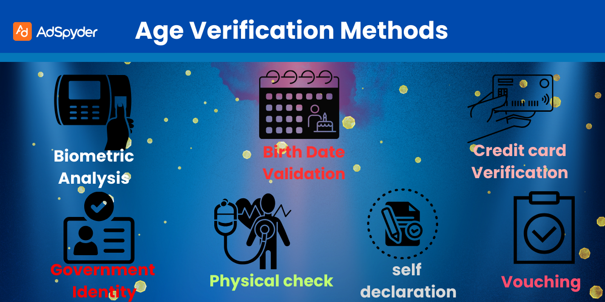 age verification methods