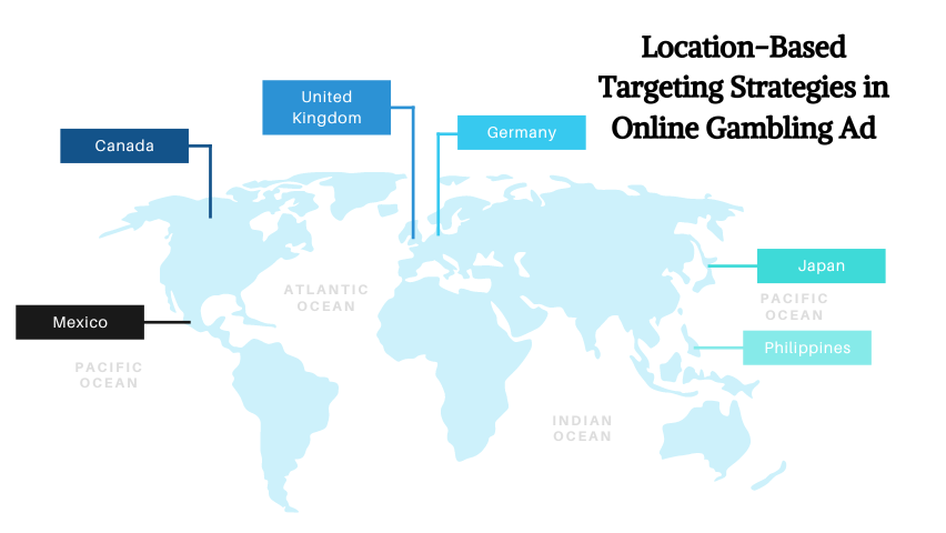 location-based-targeting