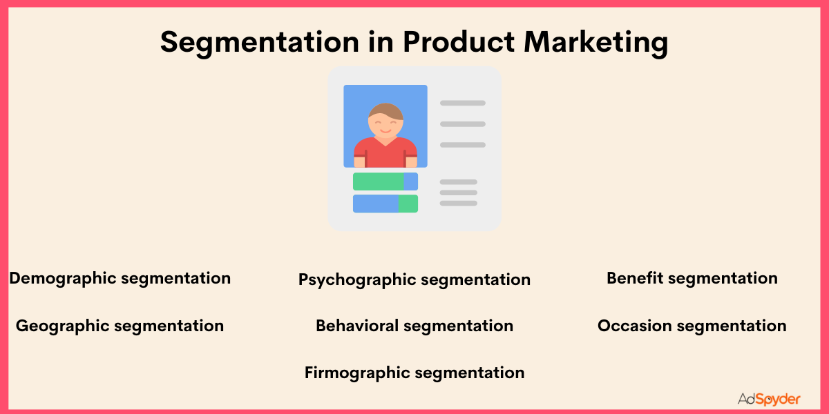 Targeting and Segmentation in Product Marketing