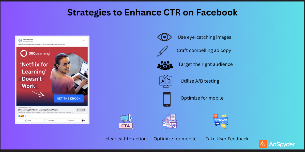 Strategies to Enhance CTR on Facebook
