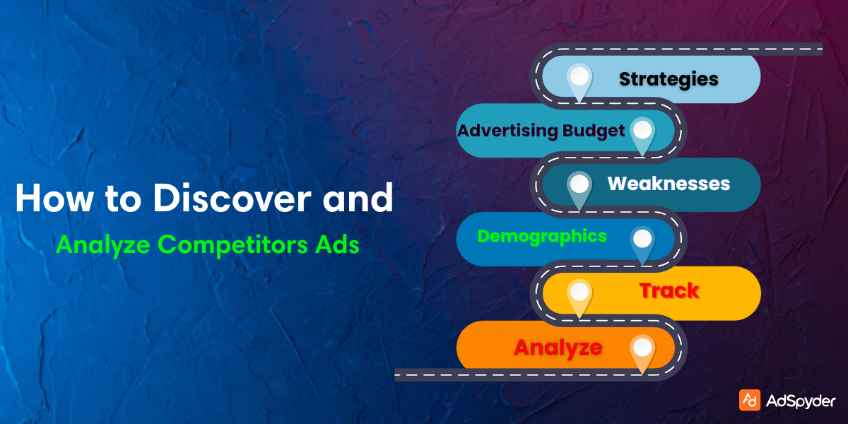 Track competitor's display ads and analyzing ads