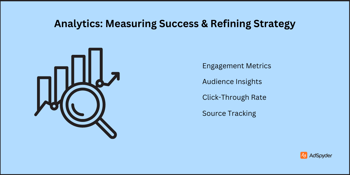 Analytics: Measuring Success & Refining Strategy