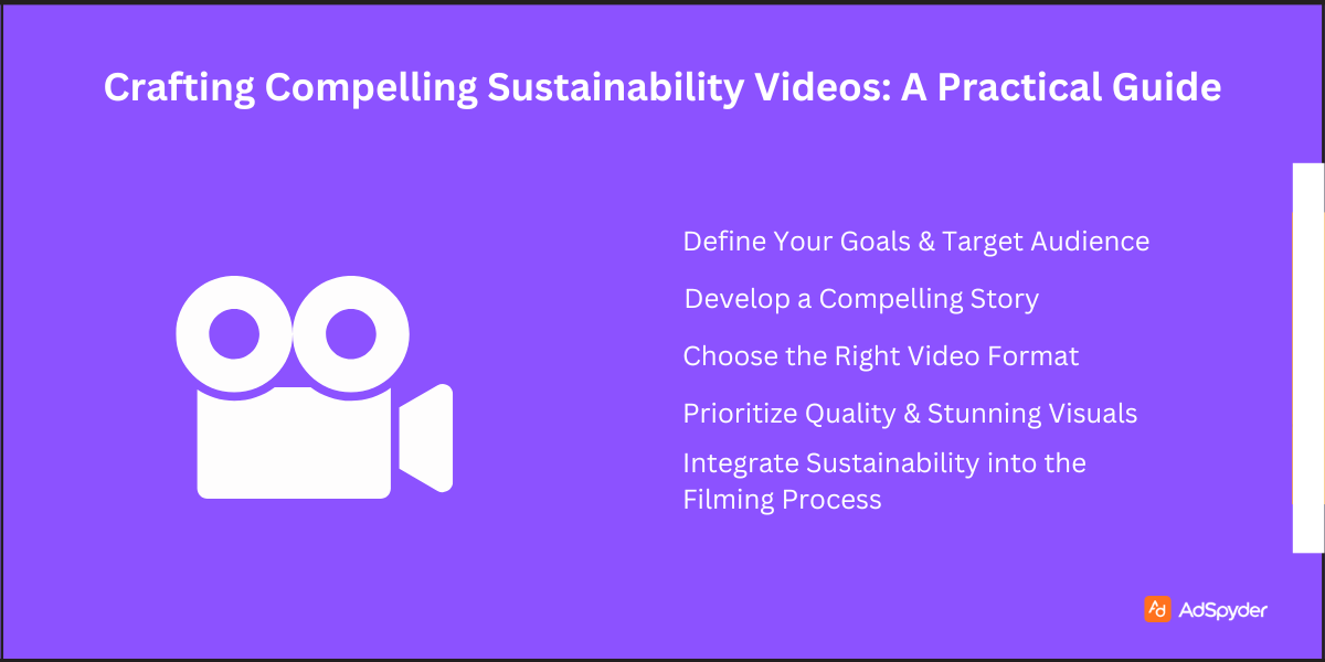 Crafting Compelling Sustainability Videos: A Practical Guide