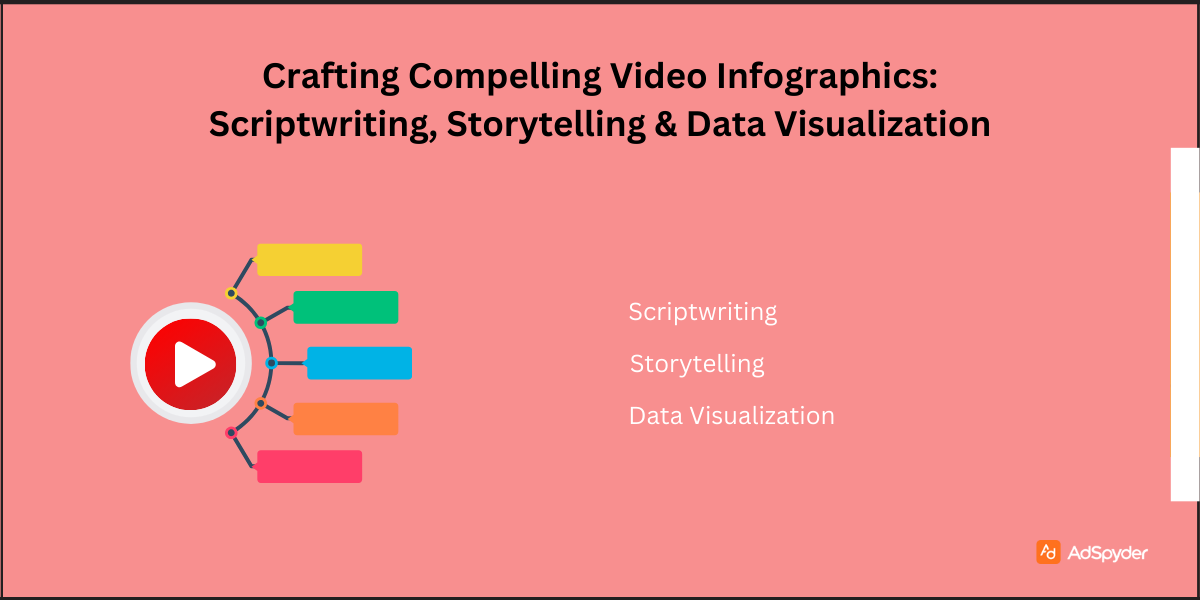 Crafting Compelling Video Infographics: Scriptwriting, Storytelling & Data Visualization