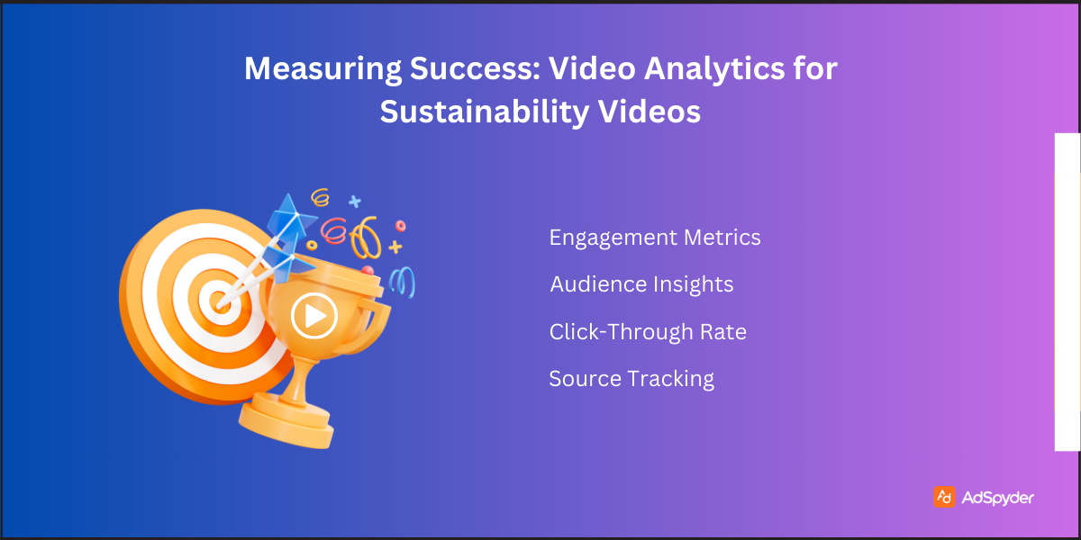 Measuring Success: Video Analytics for Sustainability Videos