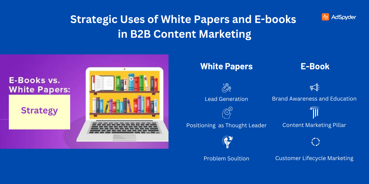 Strategic Uses of White Papers and E-books in B2B Content Marketing