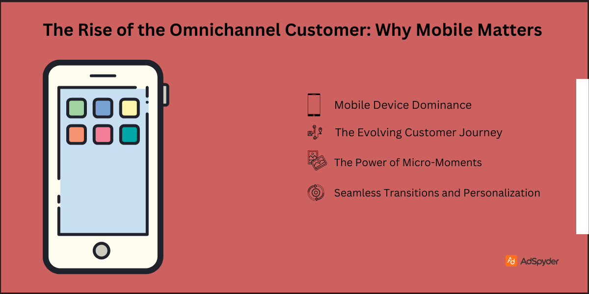 The Rise of the Omnichannel Customer: Why Mobile Matters More Than Ever