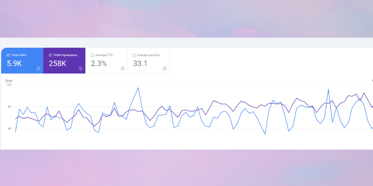 google search console