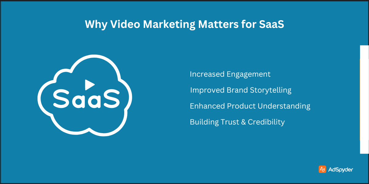 Why Video Marketing Matters for SaaS