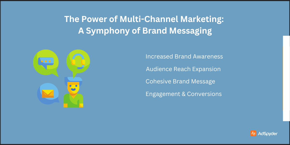 The Power of Multi-Channel Marketing: A Symphony of Brand Messaging